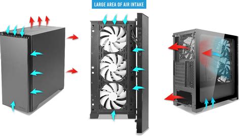 Best Pc Case Fan Configuration at Maddison Loch blog