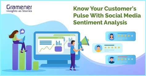 Know Your Customer's Pulse With Social Media Sentiment Analysis