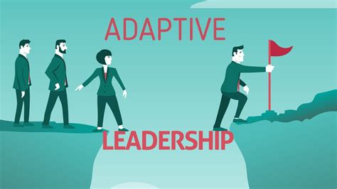 Adaptive Leadership - Definition, Principles, Examples and Advantages ...