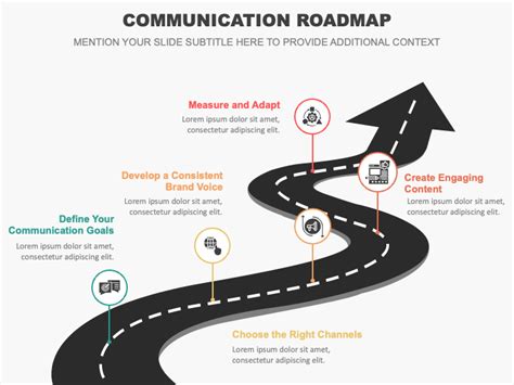 Communication Roadmap PowerPoint Template and Google Slides Theme