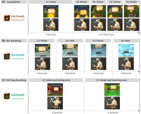 Breathero: Not Another Slow Breathing Game — Exploring Faster-Paced VR ...