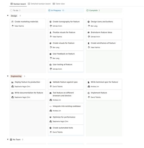 5 Best Personal Knowledge Management Tools (2024) - HashDork