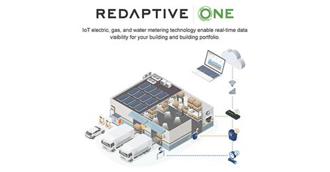 Optimizing building performance