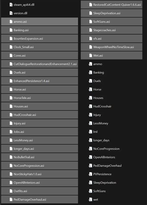 How to safely install game mods & troubleshoot conflicts via community guides?