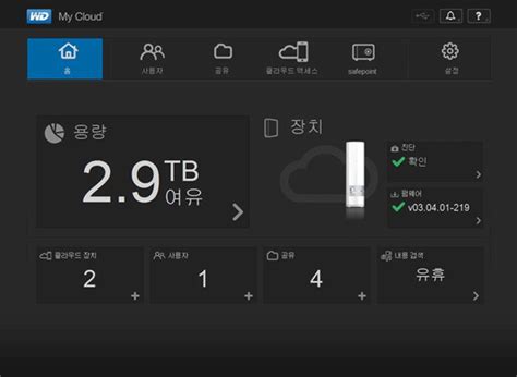 My favorite game mod is abandoned; how can the community revive or maintain it?