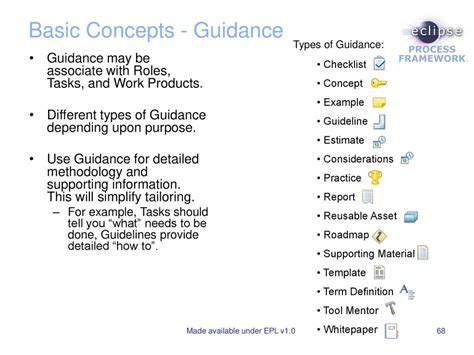 Introduction to EPF Agenda - ppt download