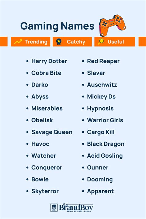 1200+ Cool Gaming Names Ideas ( Video+ Infographic)