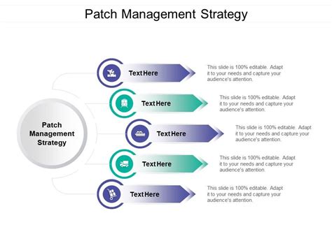 Patch Management Strategy Ppt PowerPoint Presentation Icon Good Cpb