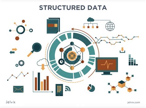Structured vs Unstructured Data - What Are The Key Peculiarities?