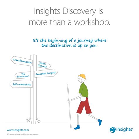 What strategies does Indie Spotlight use to maximize discoverability for new indie games?