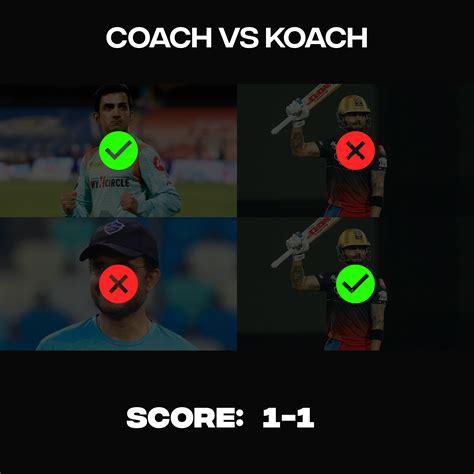 An Update in Latest Scores : r/CricketShitpost