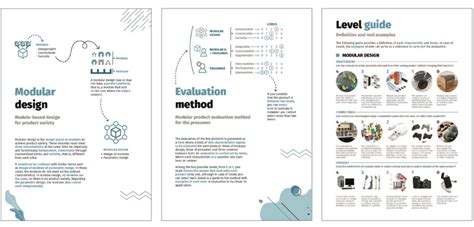 Corresponding pages to the user guide. From left to right: Modular ...