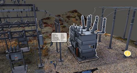 Tools for the Future, Today