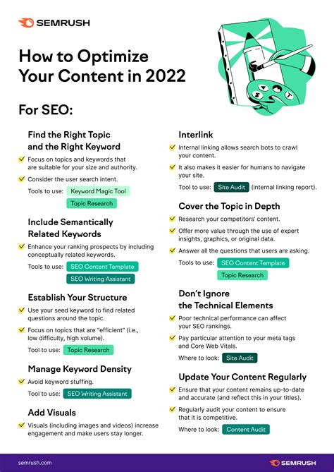 The Complete Guide to Content Optimization (+Infographic)