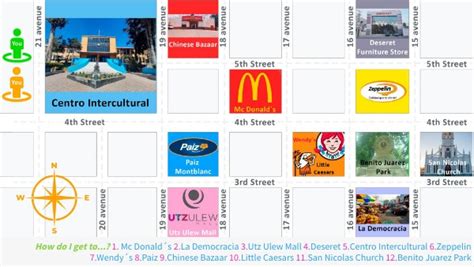 Game Interactive Map | Genially