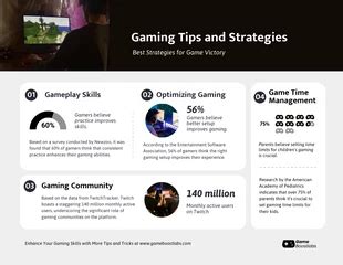 Free Gaming Infographics Templates - Venngage