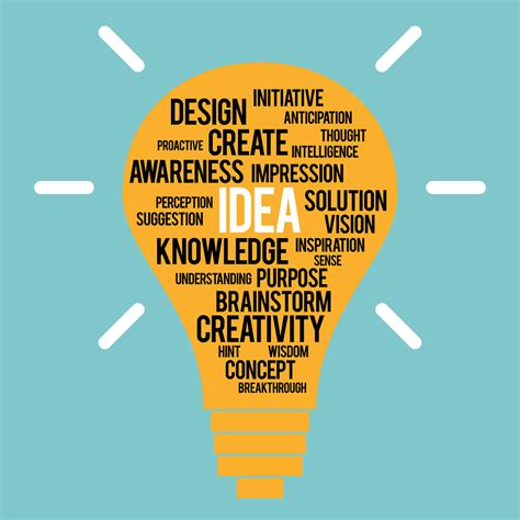 Innovative Business Ideas: Where Do They Come From? - Udemy Blog