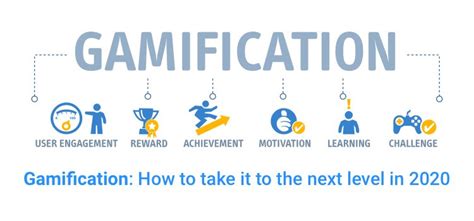 Using Gamification for Community Engagement - Wbcom Designs