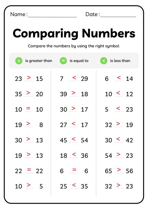 Comparing Numbers Math Worksheets for Grade 1, 2, Homework, Revision ...