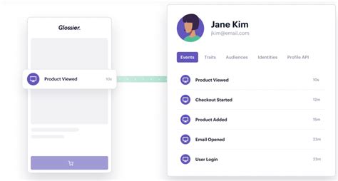 How to Build a Powerful Multi-Channel Marketing Strategy [2025]