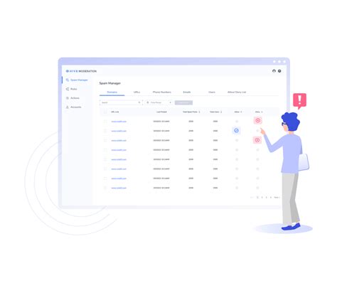 Moderation Dashboard - Overview