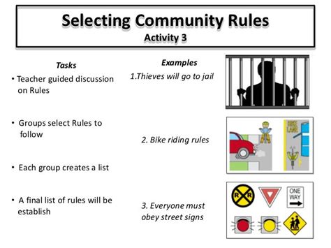 Establishing a new community