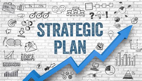 strategic planning Archives - Get Fully Funded