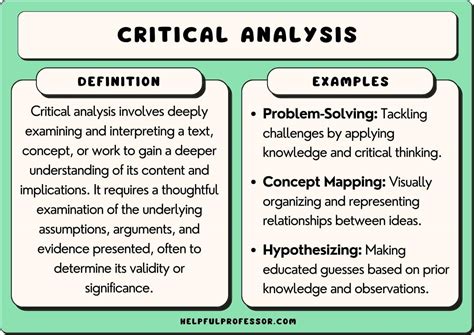 33 Critical Analysis Examples (2025)