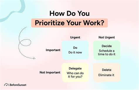 Answering “How Do You Prioritize Your Work?”