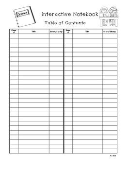 Interactive Notebook Table of Contents Handout- Version 2 by Kelly Coombe