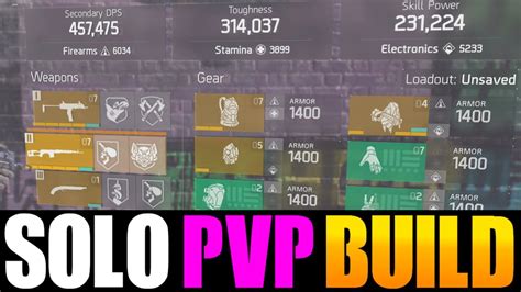 Post-patch, is my current PvP build still meta-viable? What core items should I prioritize?