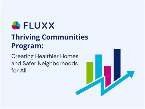 Thriving Communities Program: Creating Healthier Homes and Safer ...