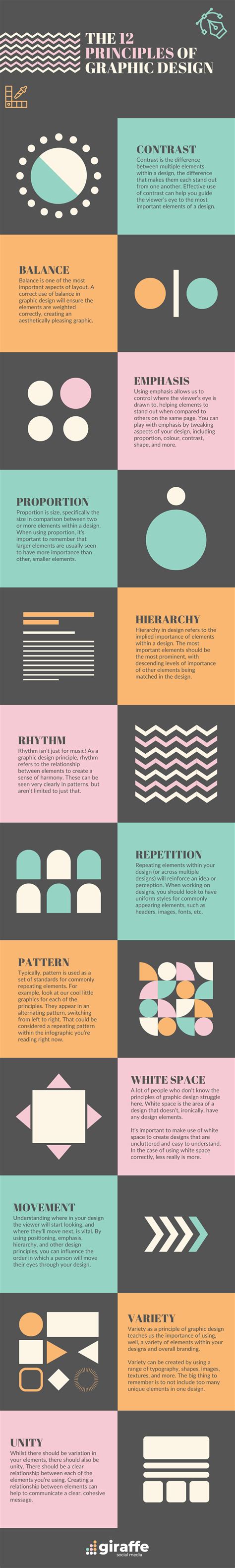 The 12 Principles of Graphic Design [INFOGRAPHIC] - Giraffe Social