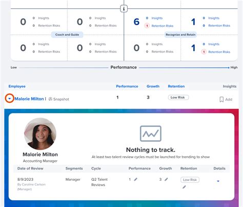 Creating & Updating Talent Review Ratings