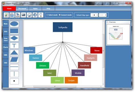 Diagram Ring Download - Softpedia