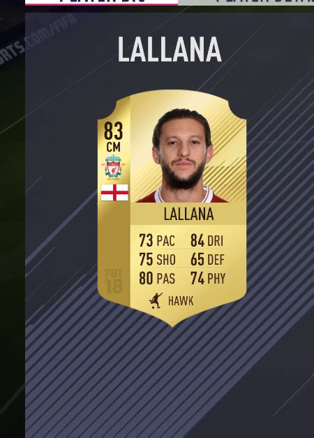 Patch Notes also updated the images of players, like this one! : r ...