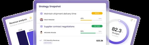 Engagement Strategy Plan: The 5 Step Process
