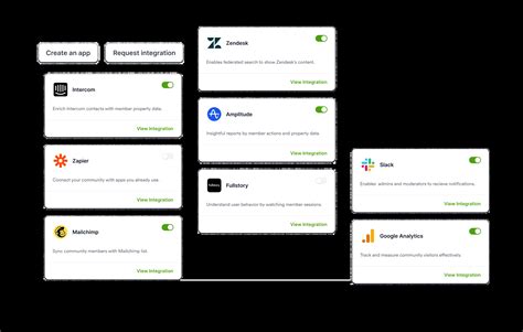 How do modders best gather community feedback for updates without burnout?
