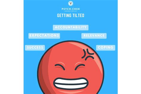 Why do I get tilted? What causes tilt and how to overcome it - British ...