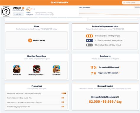 Is Your Game Ready for Its Big Premiere? - Using the Game Analyzer to ...