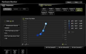 PC Airflow Optimization [Best Way To Setup PC Case Fans]