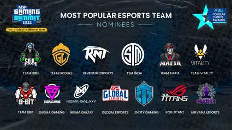 How do aspiring esports pros get scouted by top organizations?