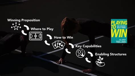 Doing Strategy the Interactive & Flexible Way — Strategy as Football ...