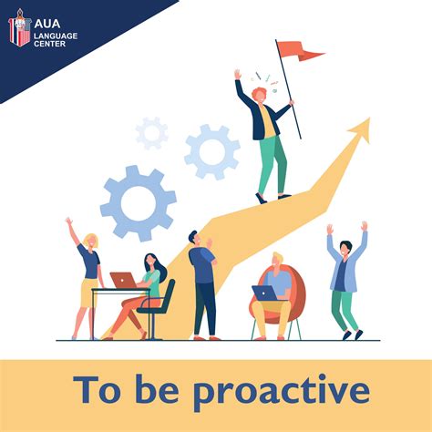Proactive | AUA Language Center
