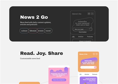 News 2 Go. Customisable news feed on Behance