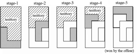 An example of a game solution. | Download Scientific Diagram