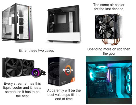 Generic pc build starter pack : r/starterpacks