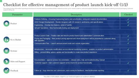 Checklist For Effective Management Of Product Launch Commodity Launch ...
