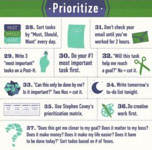 How to prioritize effectively infographic - Ygraph