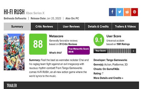 True Metacritic Score - Chrome Web Store
